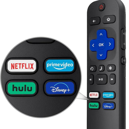 Remote Control Replacement for Roku 1, 2, 3, 4 and Express. [NOT for Any Roku Stick or TV]