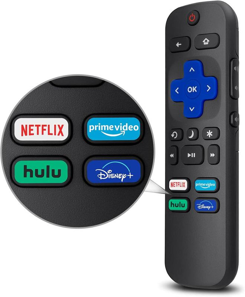 Remote Control Replacement for Roku 1, 2, 3, 4 and Express. [NOT for Any Roku Stick or TV]