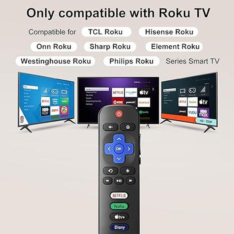 Remote Control Replacement for Roku 1, 2, 3, 4 and Express. [NOT for Any Roku Stick or TV]