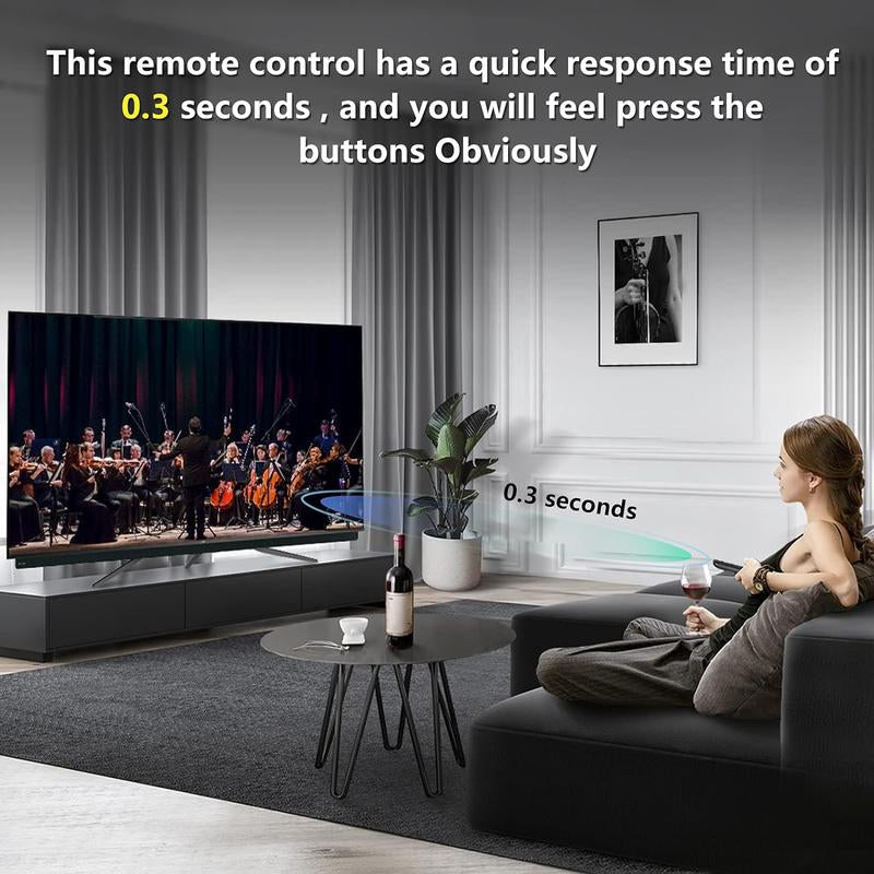 Remote Control Replacement for Roku 1, 2, 3, 4 and Express. [NOT for Any Roku Stick or TV]