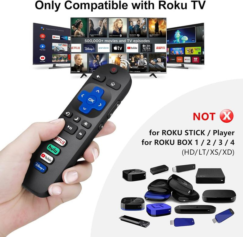 Remote Control Replacement for Roku 1, 2, 3, 4 and Express. [NOT for Any Roku Stick or TV]