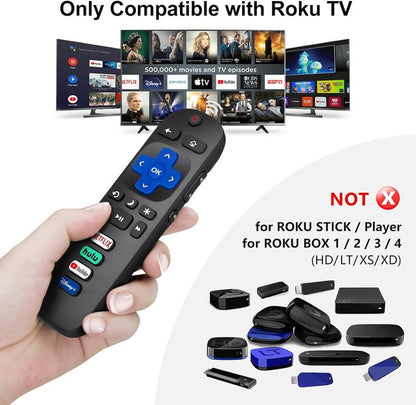 Remote Control Replacement for Roku 1, 2, 3, 4 and Express. [NOT for Any Roku Stick or TV]